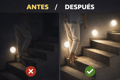 Luz LED con Sensor de Movimiento | 3 + 2 GRATIS HOY